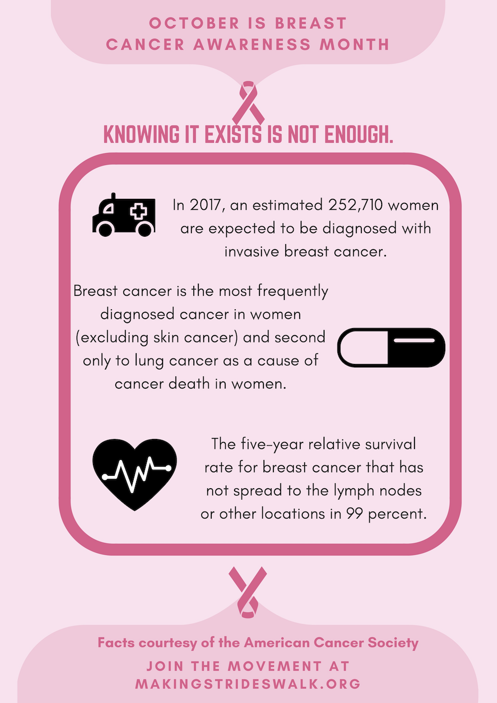 Pink Ribbon Breast Cancer Awareness Poster